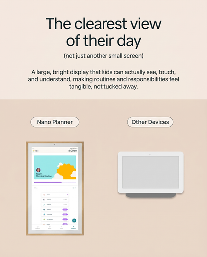 Nano Planner